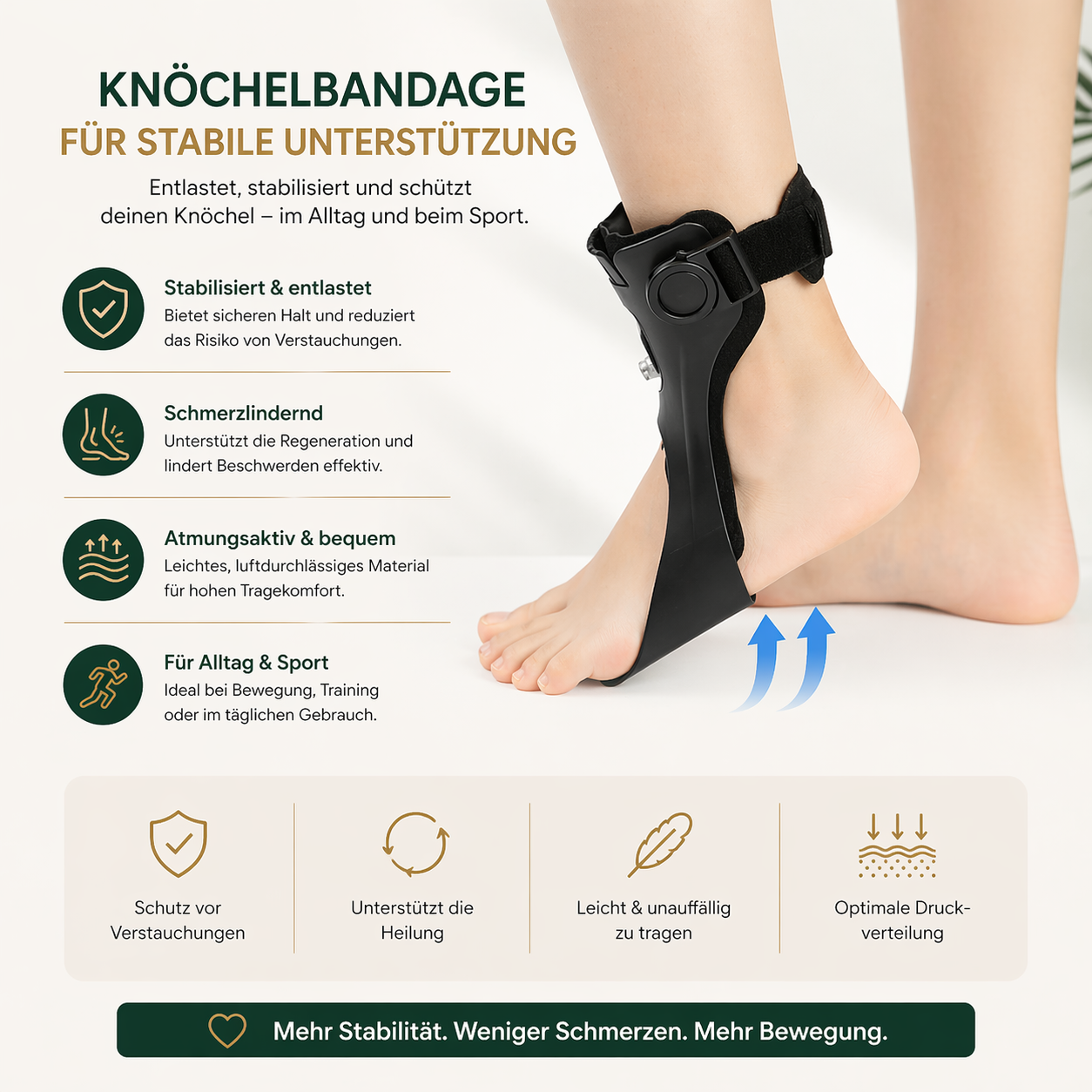 Knöchel Bandagen - Für einen sicheren und schmerzfreien Gang